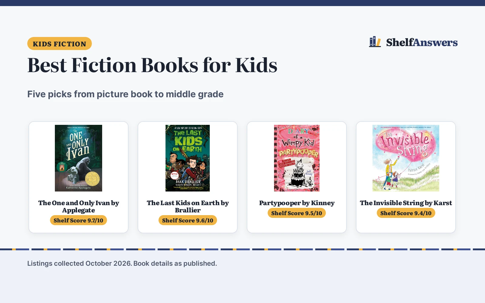 Best Fiction Books for Kids (2026): 5 Picks Compared