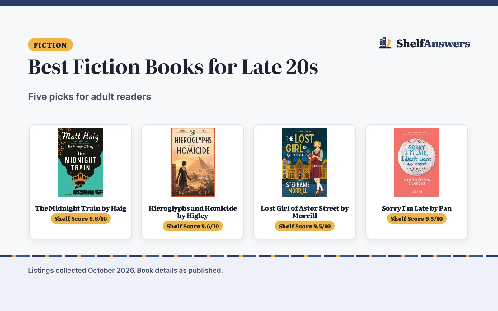 Best Fiction Books for Late 20s (2026): 5 Top Picks