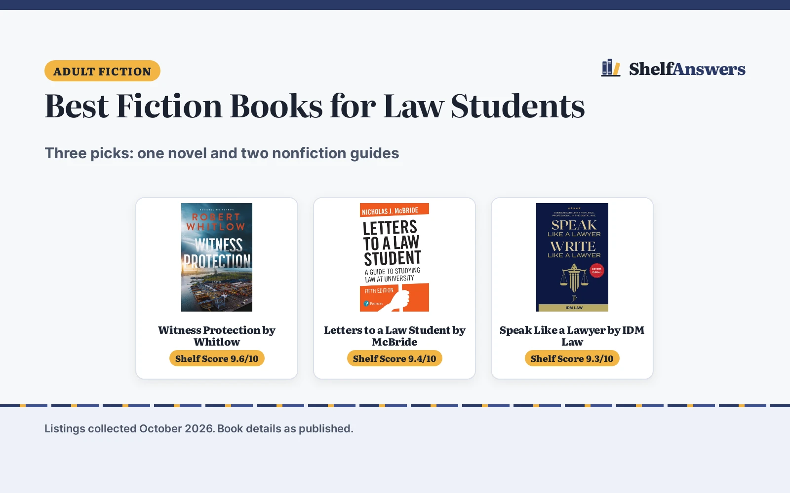 Best Fiction Books for Law Students (2026): 3 Picks Compared