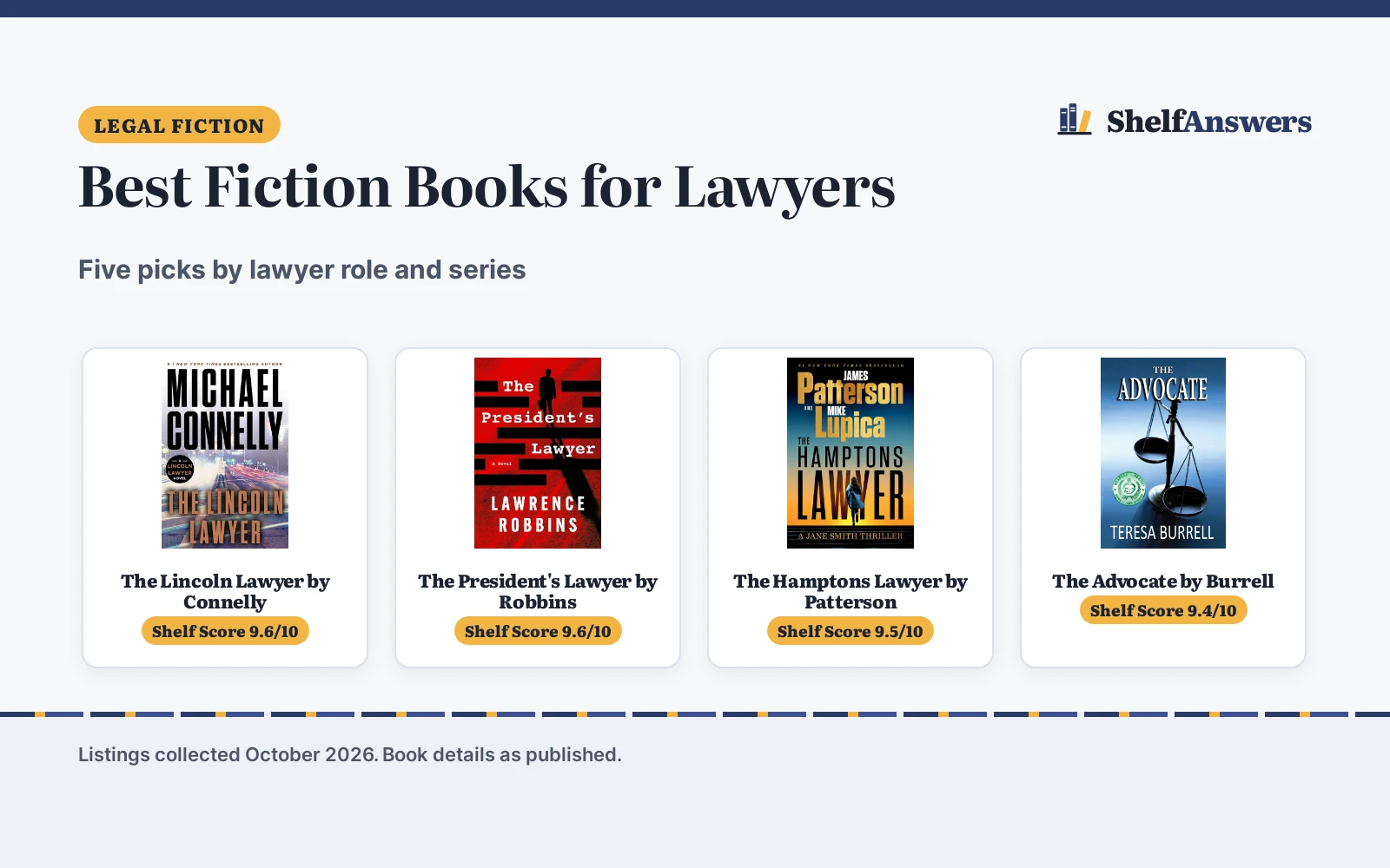 Best Fiction Books for Lawyers (2026): 5 Picks Compared