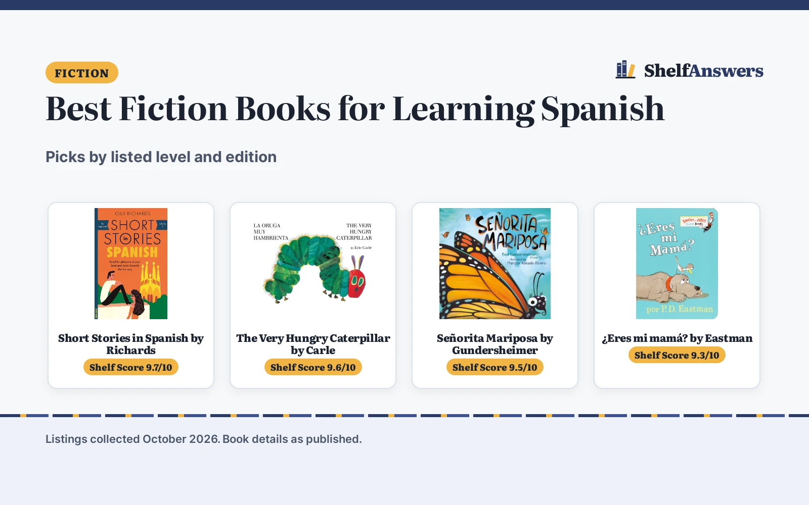 Best Fiction Books for Learning Spanish (2026)