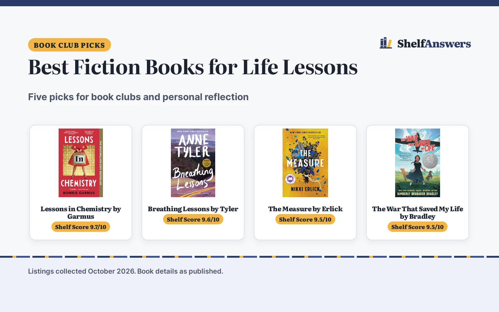 Best Fiction Books for Life Lessons (2026): 5 Picks