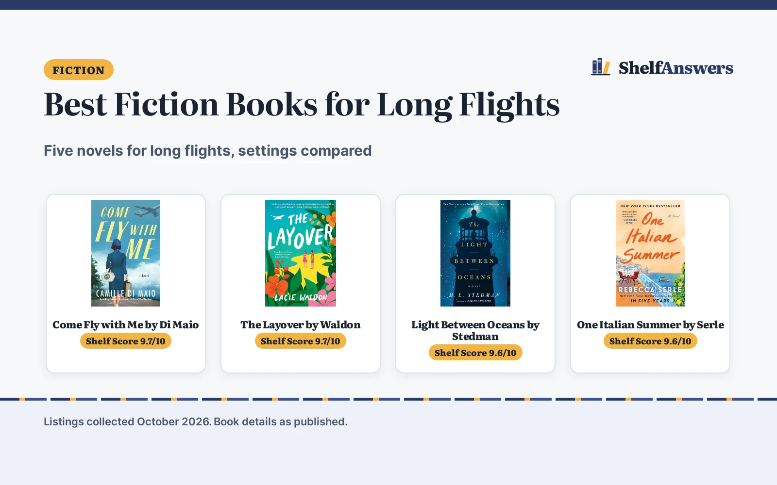 Best Fiction Books for Long Flights (2026): 5 Compared
