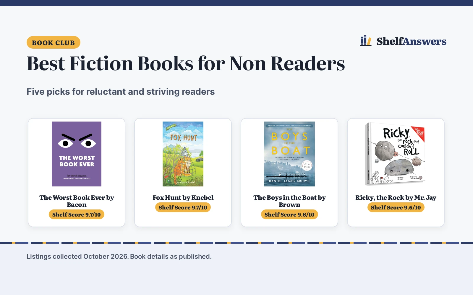 Best Fiction Books for Non Readers (2026): 5 Top Picks