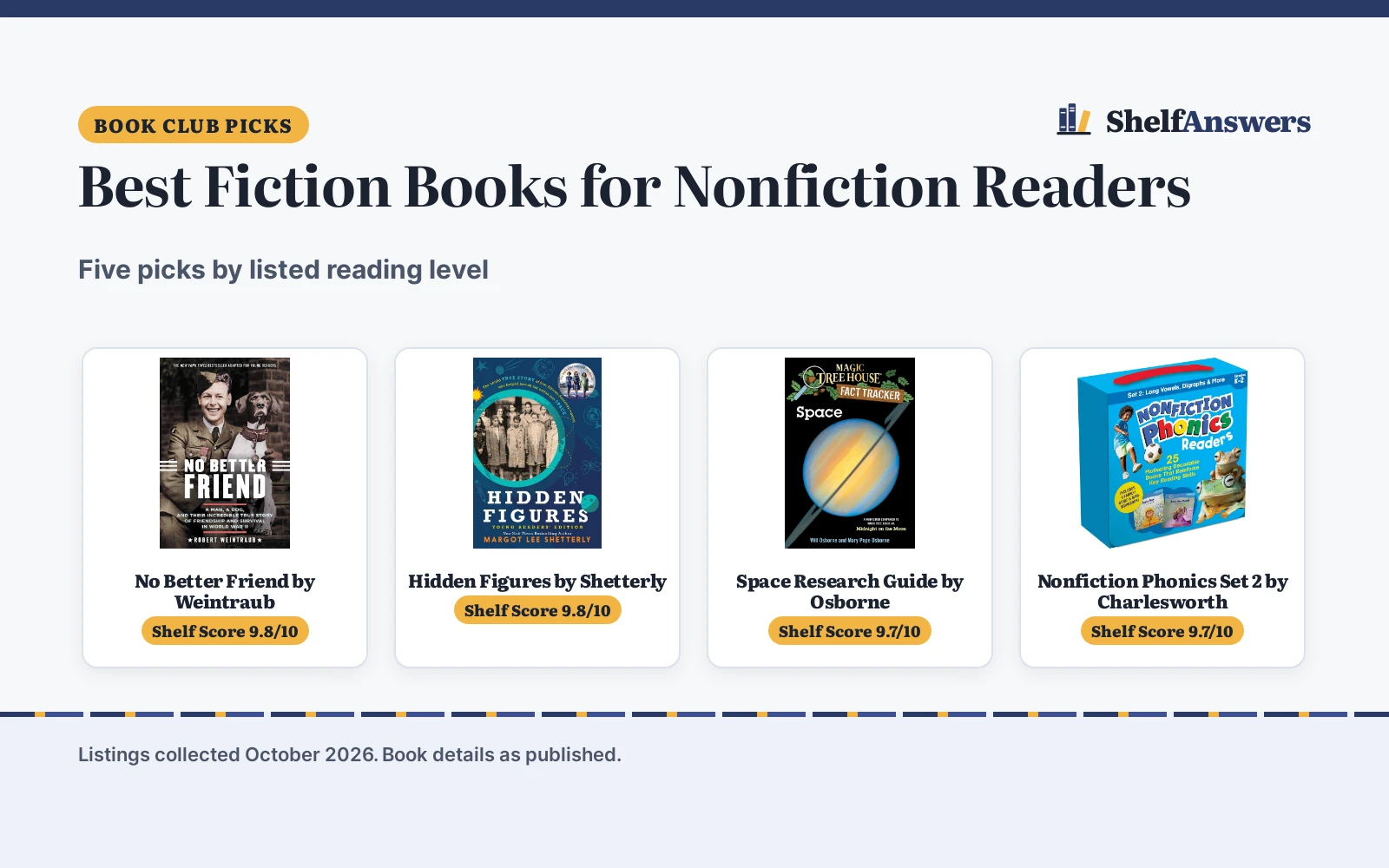 Best Fiction Books for Nonfiction Readers (2026): 5 Top Picks