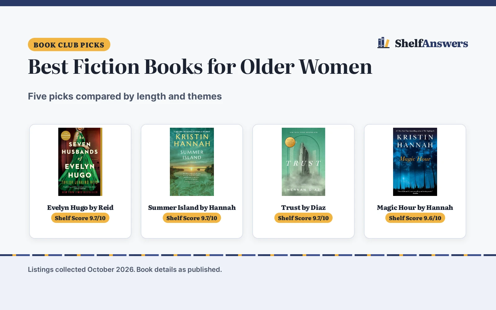 Best Fiction Books for Older Women (2026): 5 Picks Compared