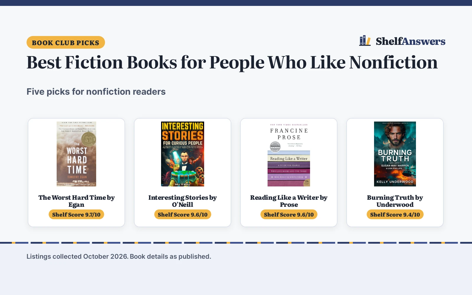 Best Fiction Books for People Who Like Nonfiction (2026): 5 Picks