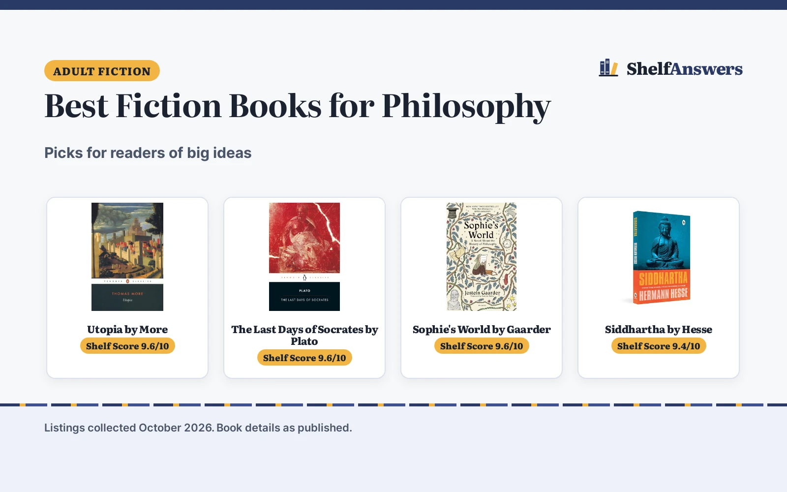 Best Fiction Books for Philosophy (2026): 5 Picks Compared
