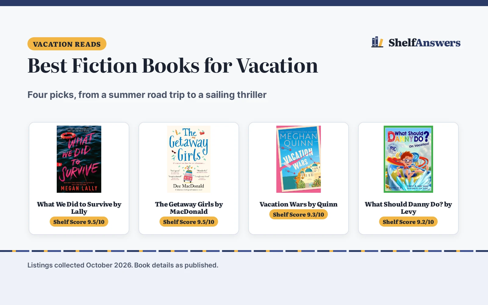 Best Fiction Books for Vacation (2026): 4 Picks Compared