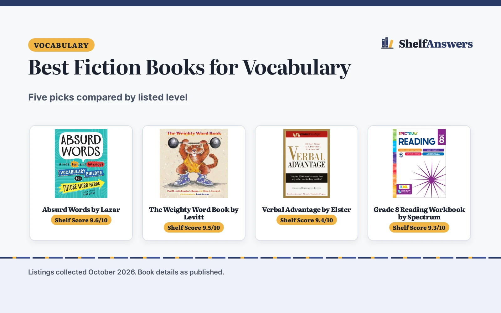 Best Fiction Books for Vocabulary (2026): 5 Picks Compared