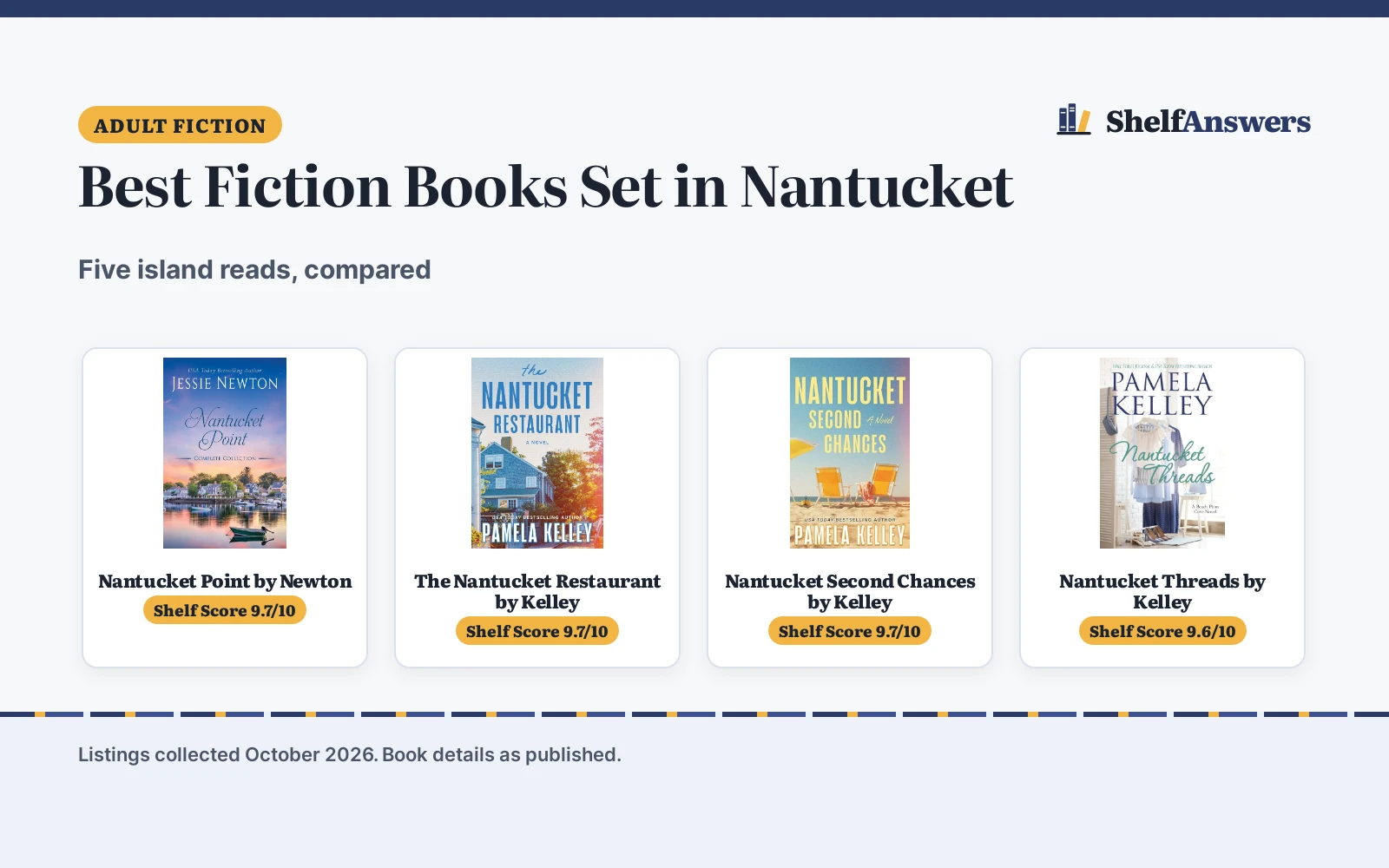 Best Fiction Books Set in Nantucket (2026): 5 Island Reads