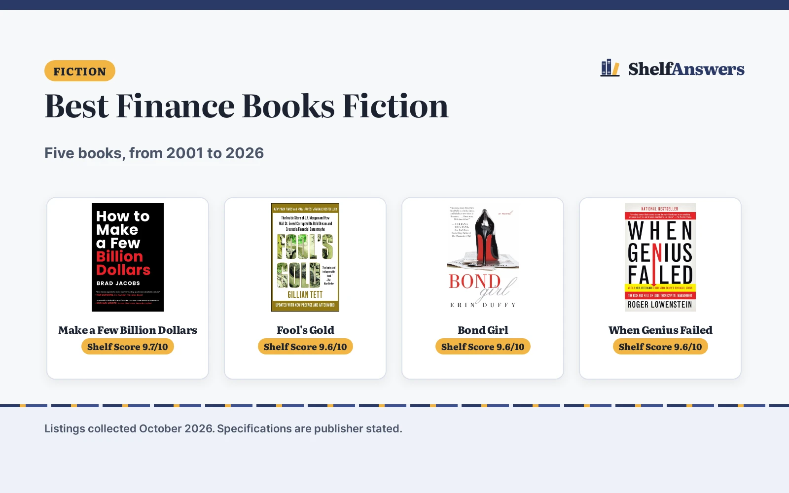 Best Finance Books Fiction (2026): 5 Compared