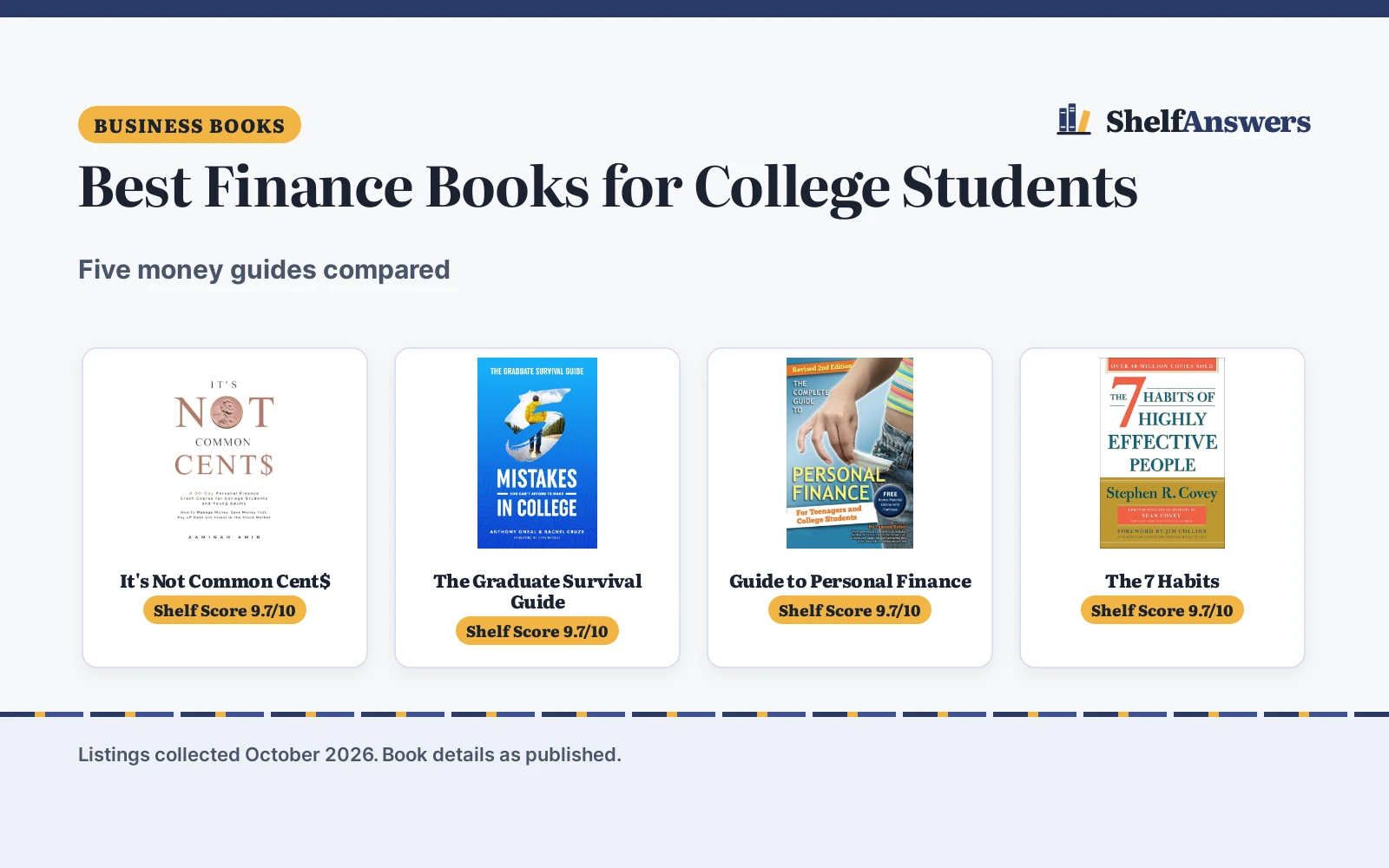 Best Finance Books for College Students (2026): 5 Compared