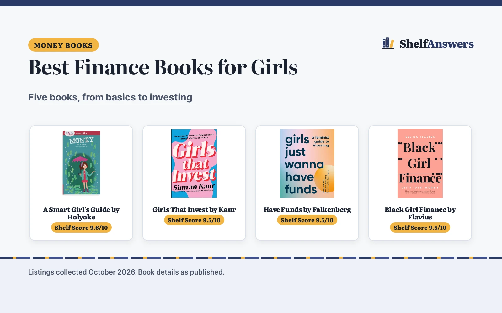 Best Finance Books for Girls (2026): 5 Books Compared