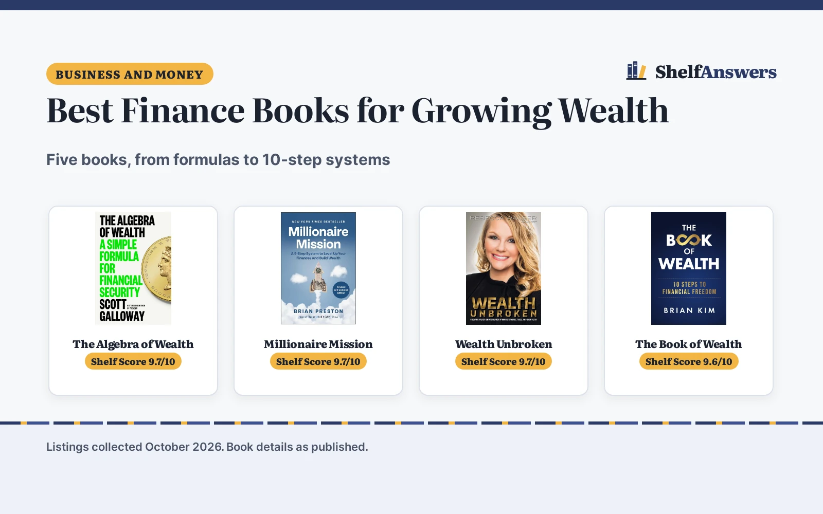 Best Finance Books for Growing Wealth (2026): 5 Compared