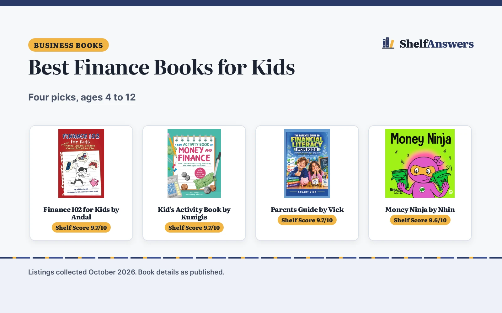 Best Finance Books for Kids (2026): 4 Picks Compared