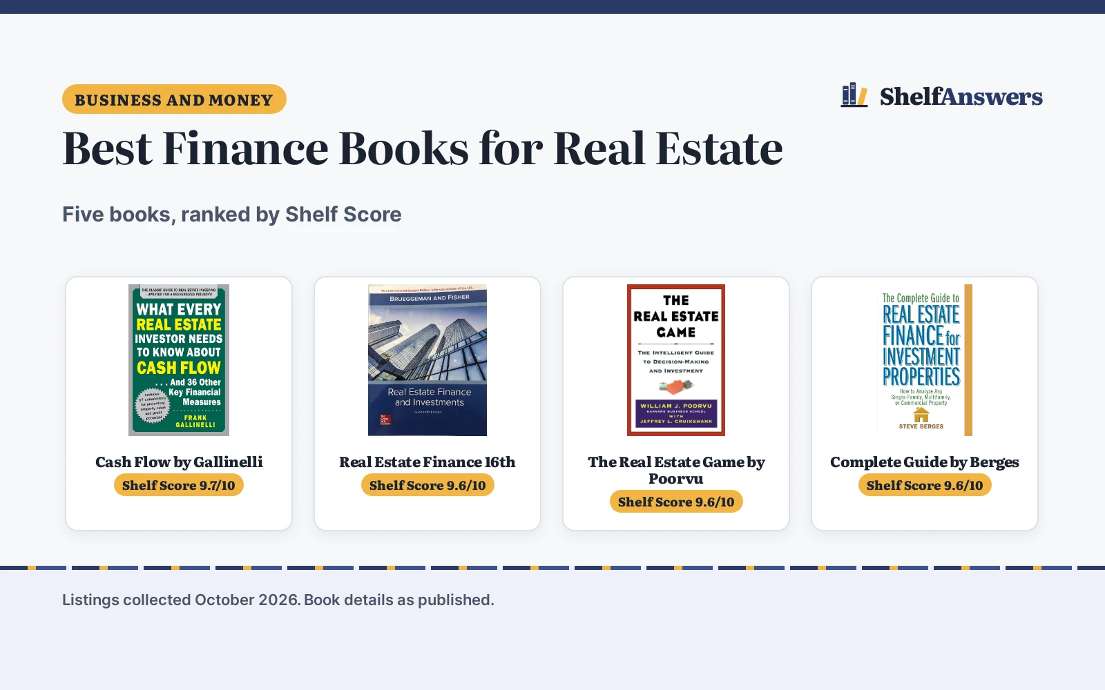 Best Finance Books for Real Estate (2026): 5 Compared