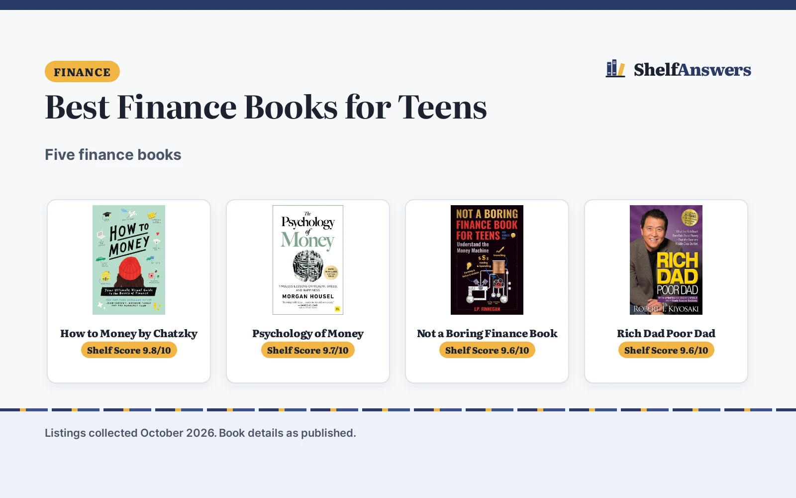 Best Finance Books for Teens (2026): 5 Compared