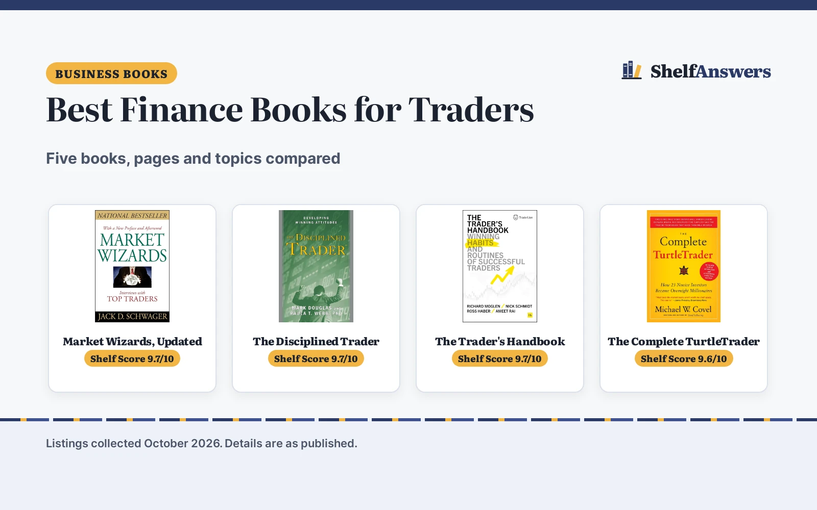 Best Finance Books for Traders (2026)
