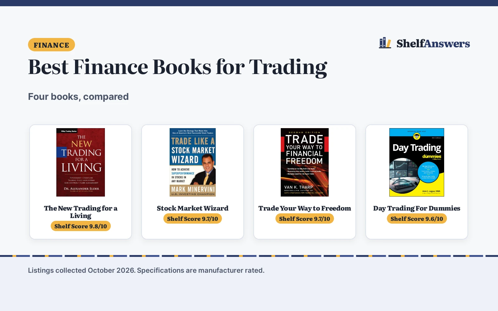 Best Finance Books for Trading: 4 Picks Compared
