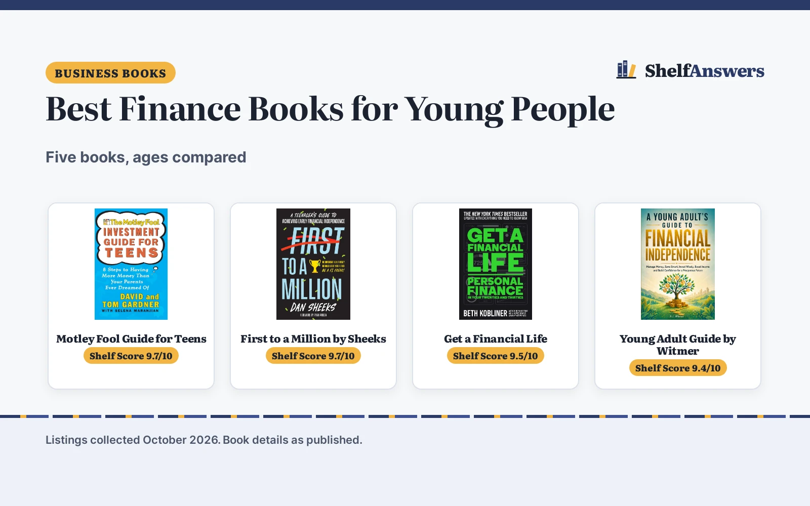 Best Finance Books for Young People (2026): 5 Compared