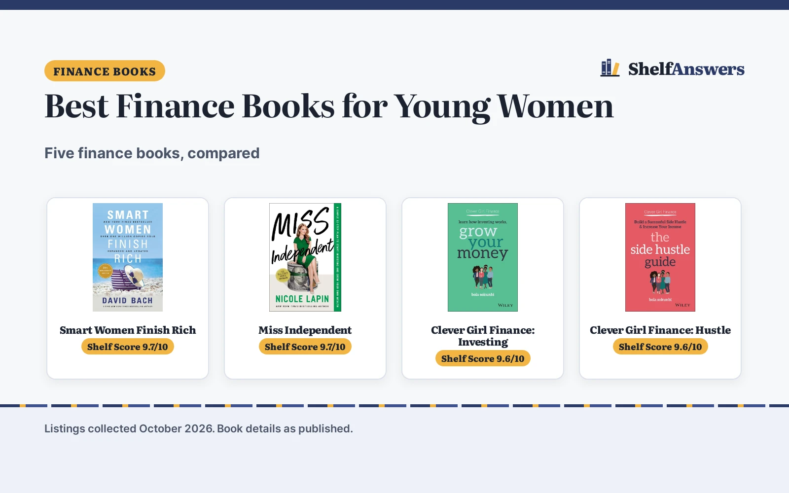Best Finance Books for Young Women: 5 Compared