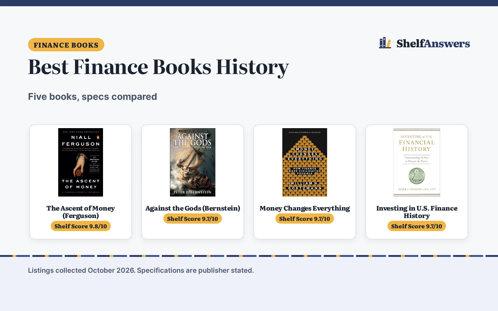 Best Finance Books History (2026): 5 Compared
