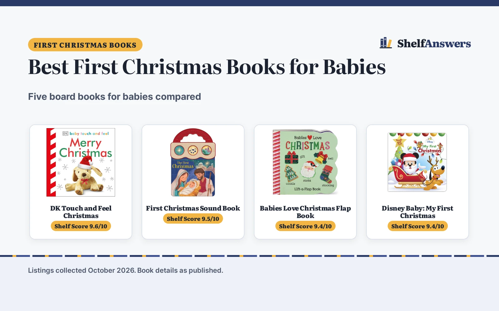Best First Christmas Books for Babies (2026): 5 Compared