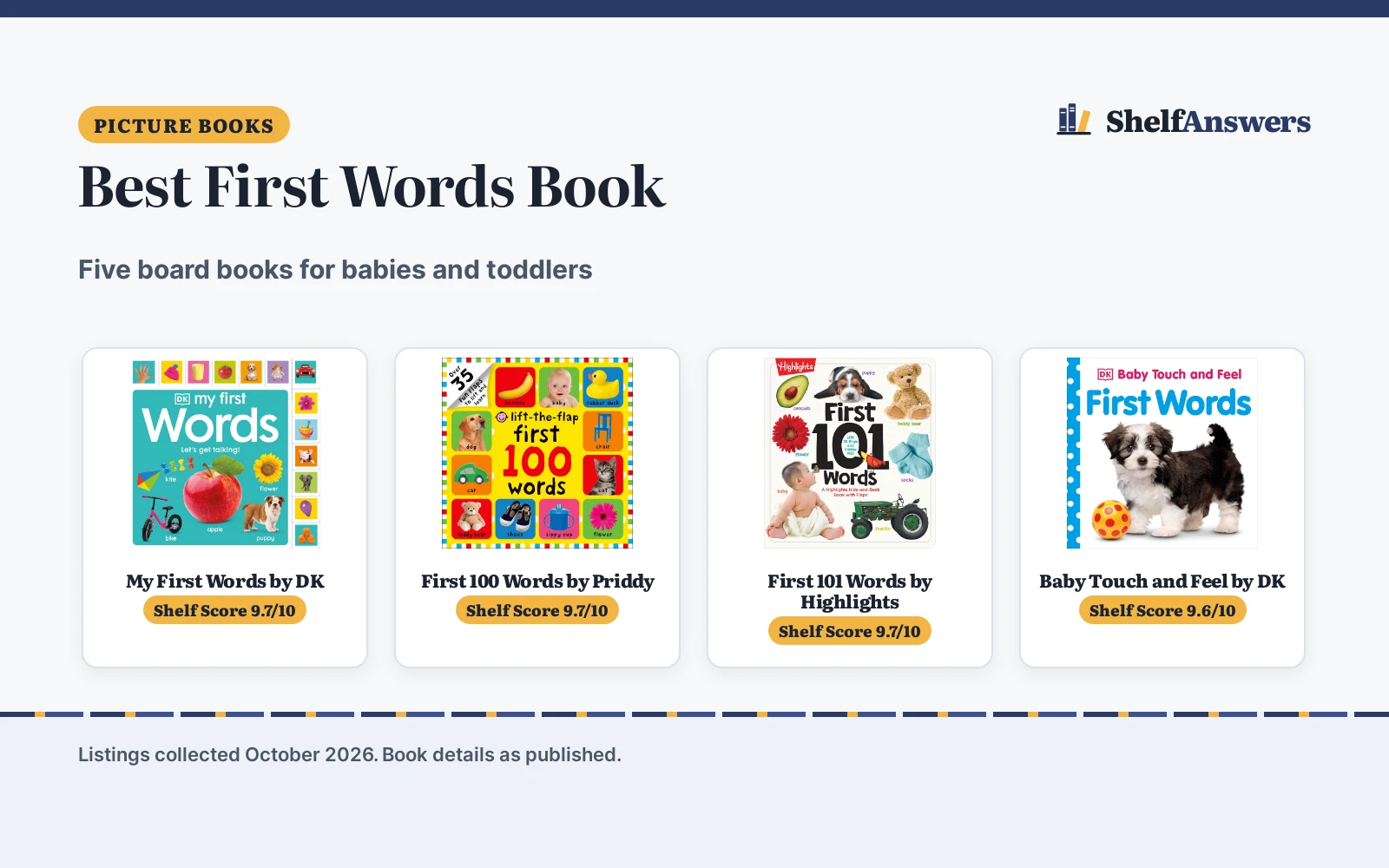 Best First Words Book (2026): 5 Books Compared