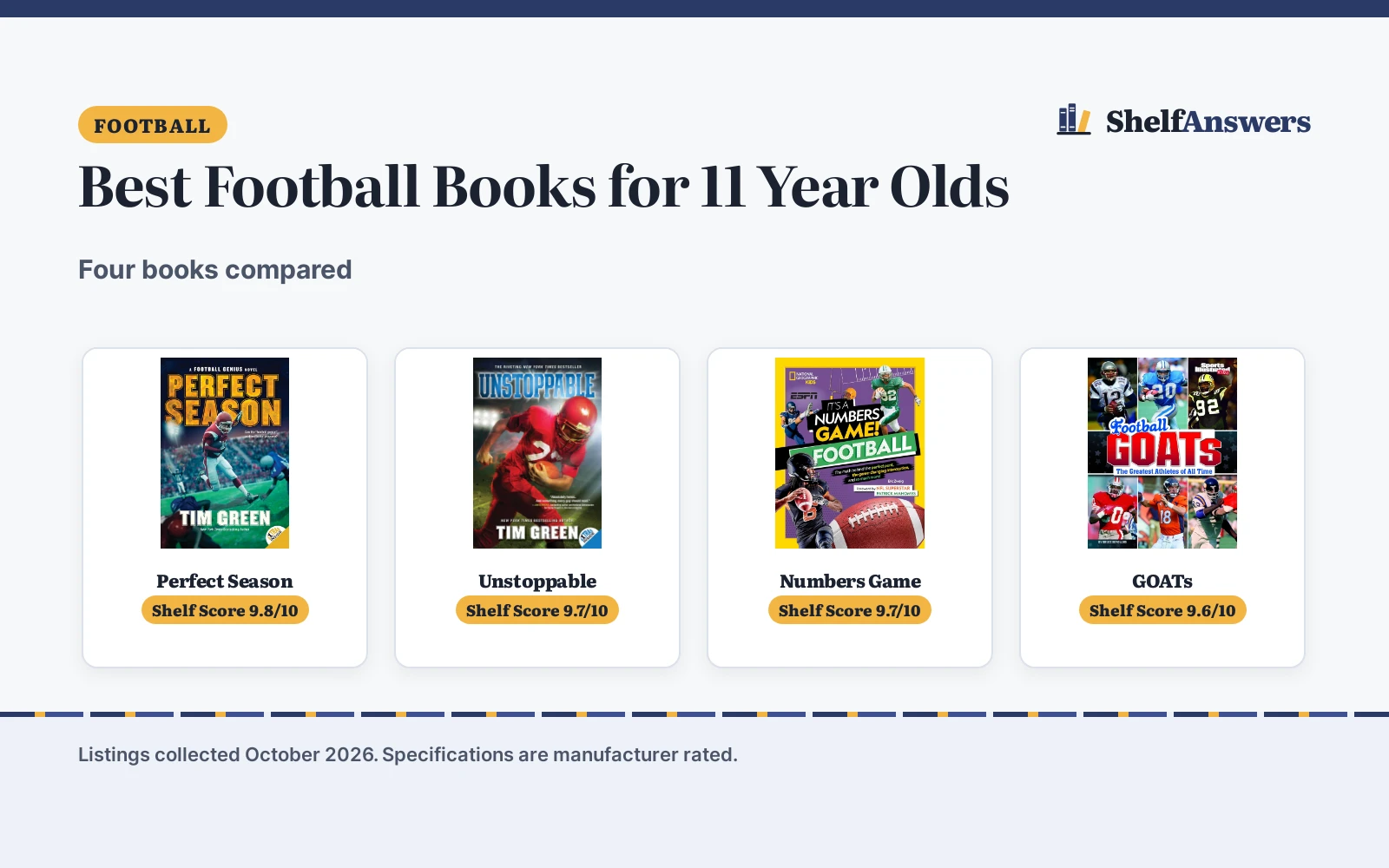 Best Football Books for 11 Year Olds (2026): 4 Compared