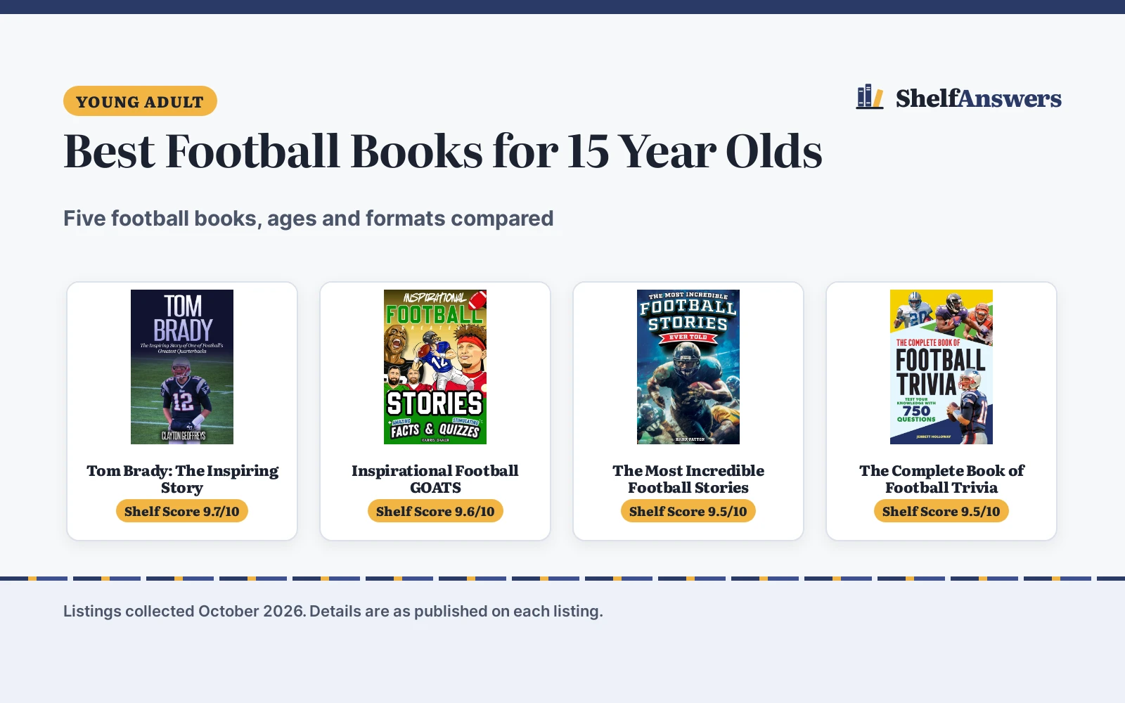 Best Football Books for 15 Year Olds: 5 Compared