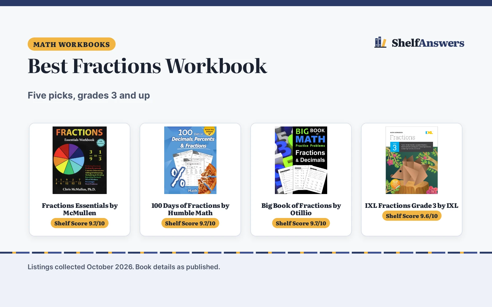 Best Fractions Workbook: 5 Picks Compared by Grade