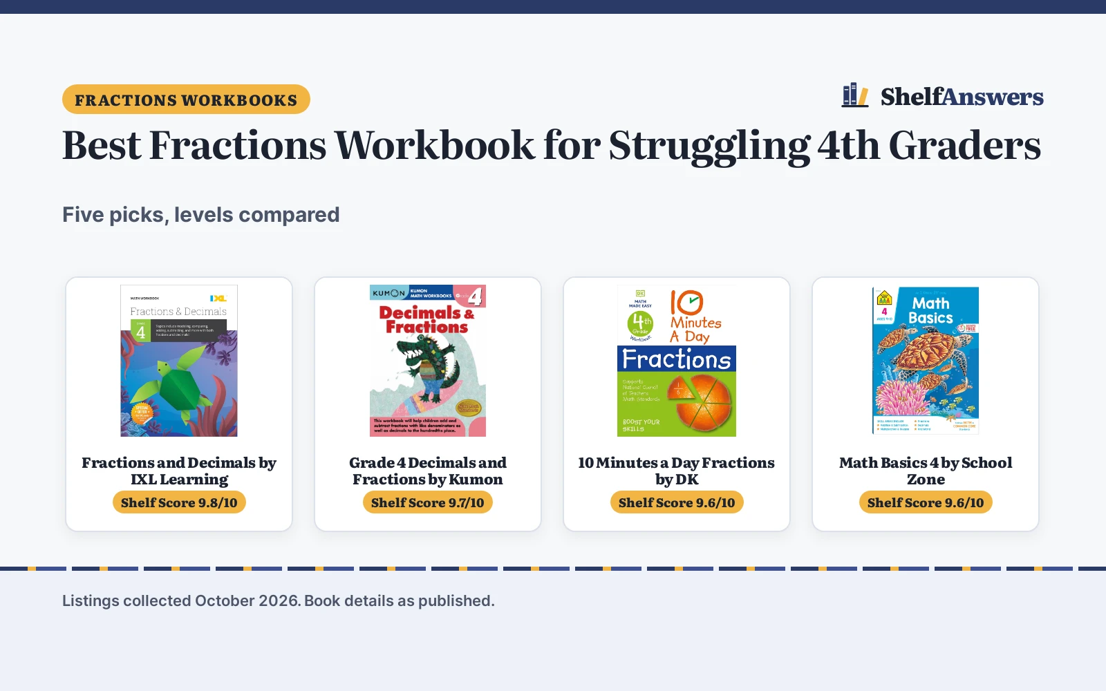 Best Fractions Workbook for Struggling 4th Graders (2026)