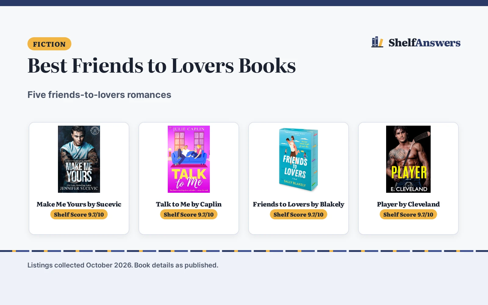Best Friends to Lovers Books (2026): 5 Romances