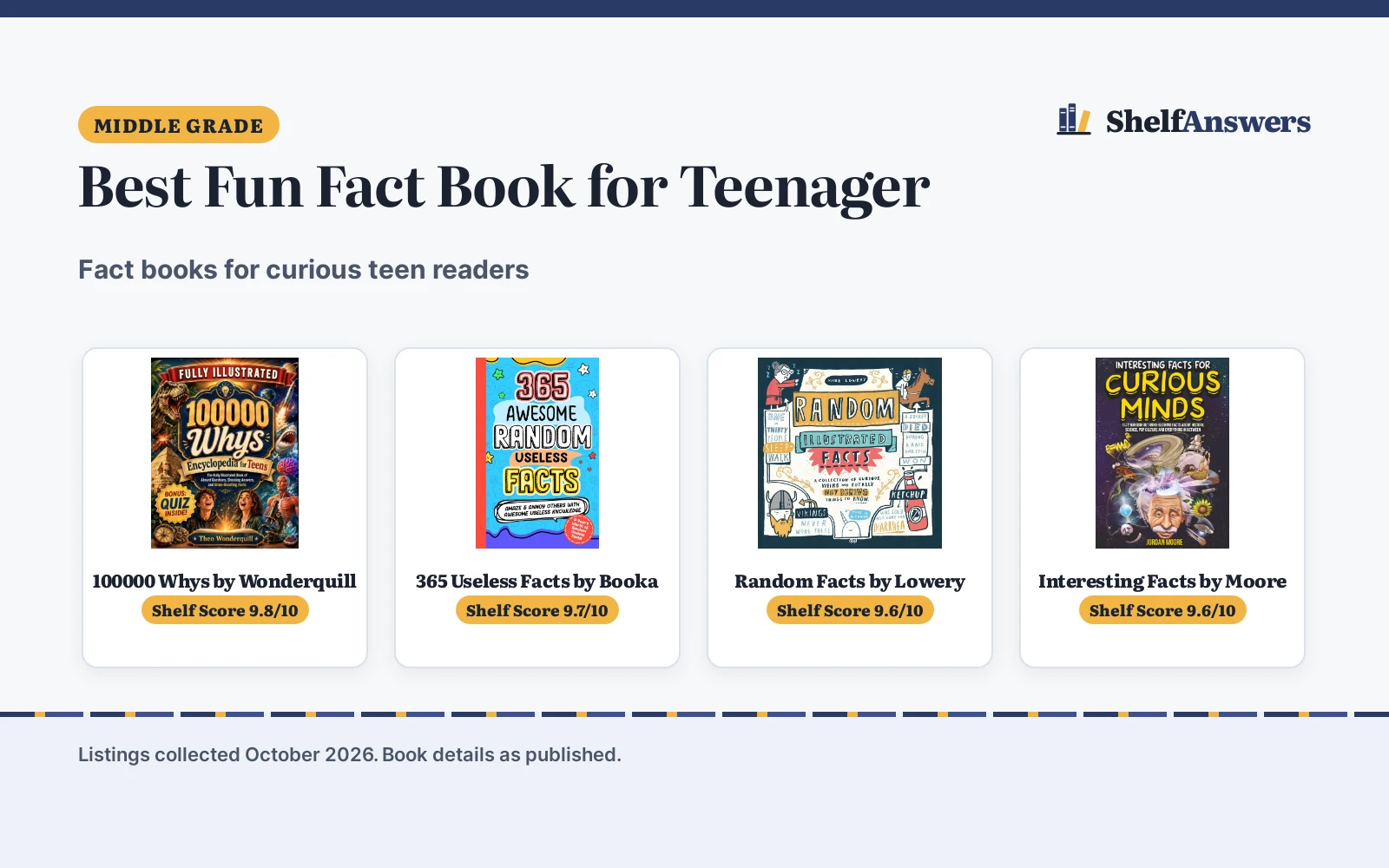 Best Fun Fact Book for Teenager (2026): 5 Picks Compared