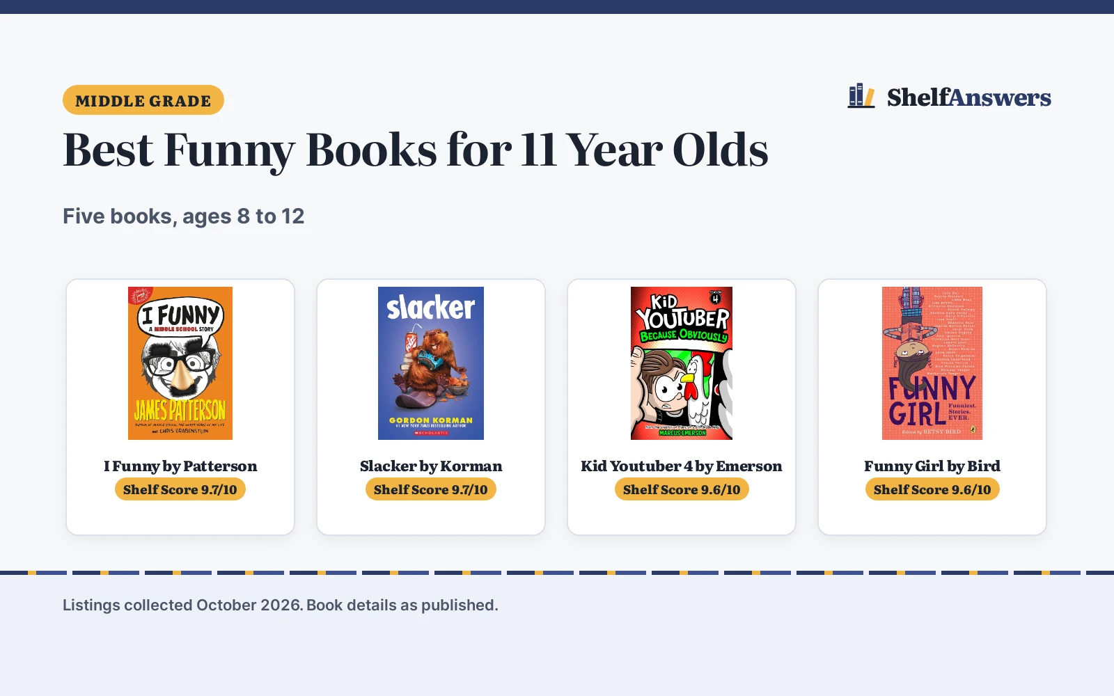 Best Funny Books for 11 Year Olds: 5 Picks Compared