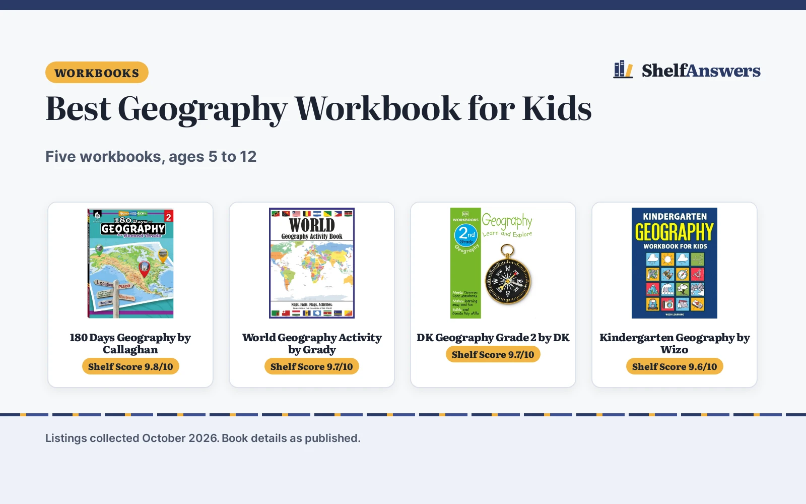 Best Geography Workbook for Kids (2026): 5 Picks for Homeschool