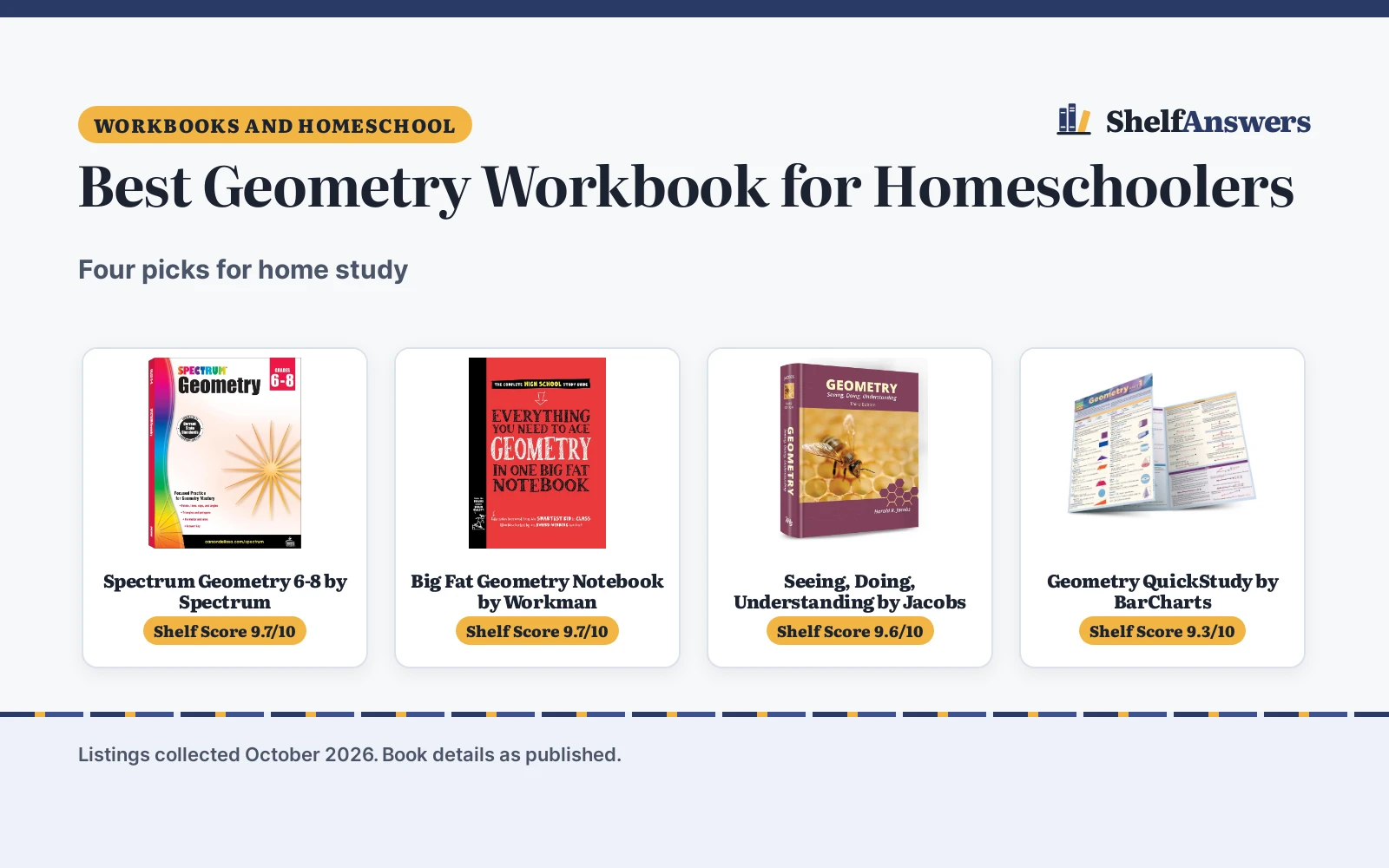 Best Geometry Workbook for Homeschoolers (2026)