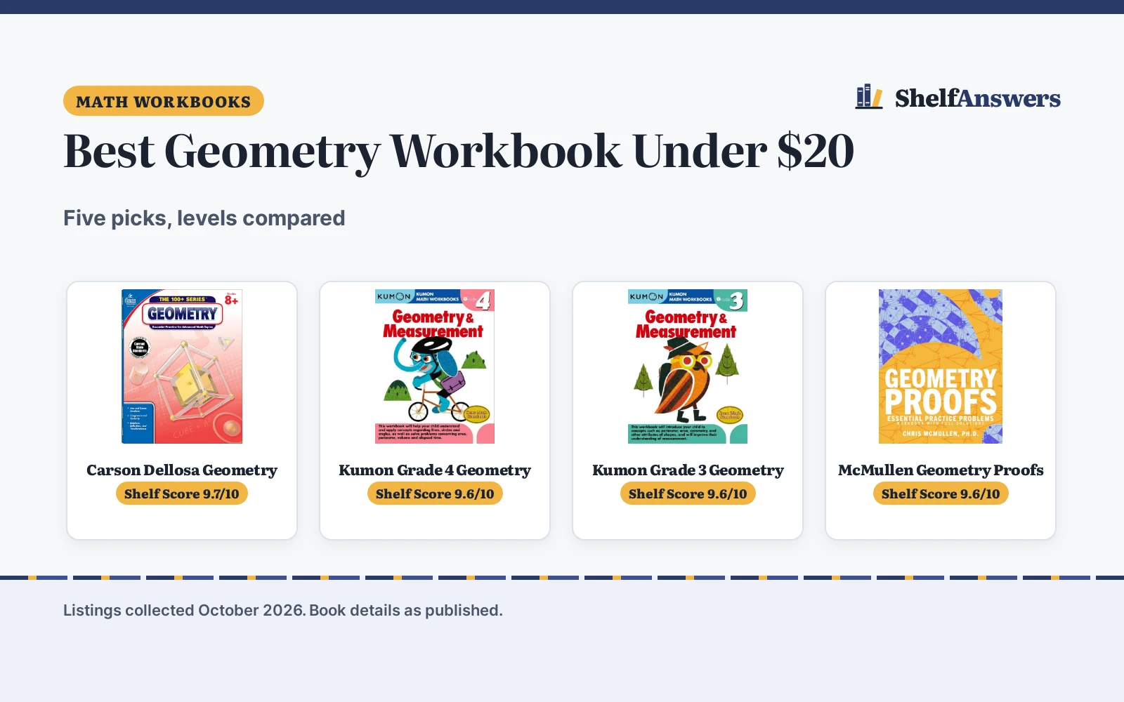 Best Geometry Workbook Under $20 (2026): 5 Picks