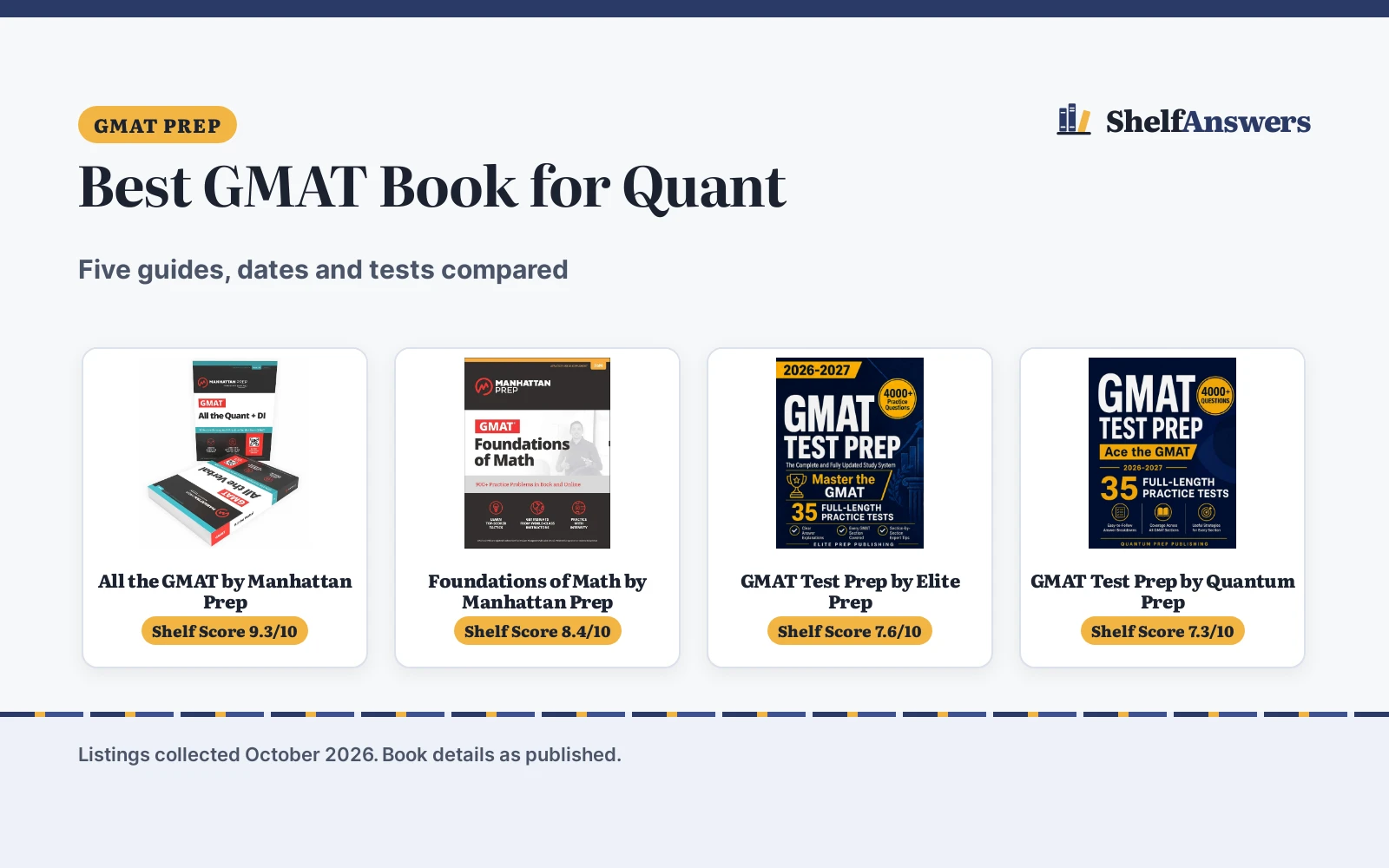 Best GMAT Book for Quant (2026): 5 Study Guides Compared