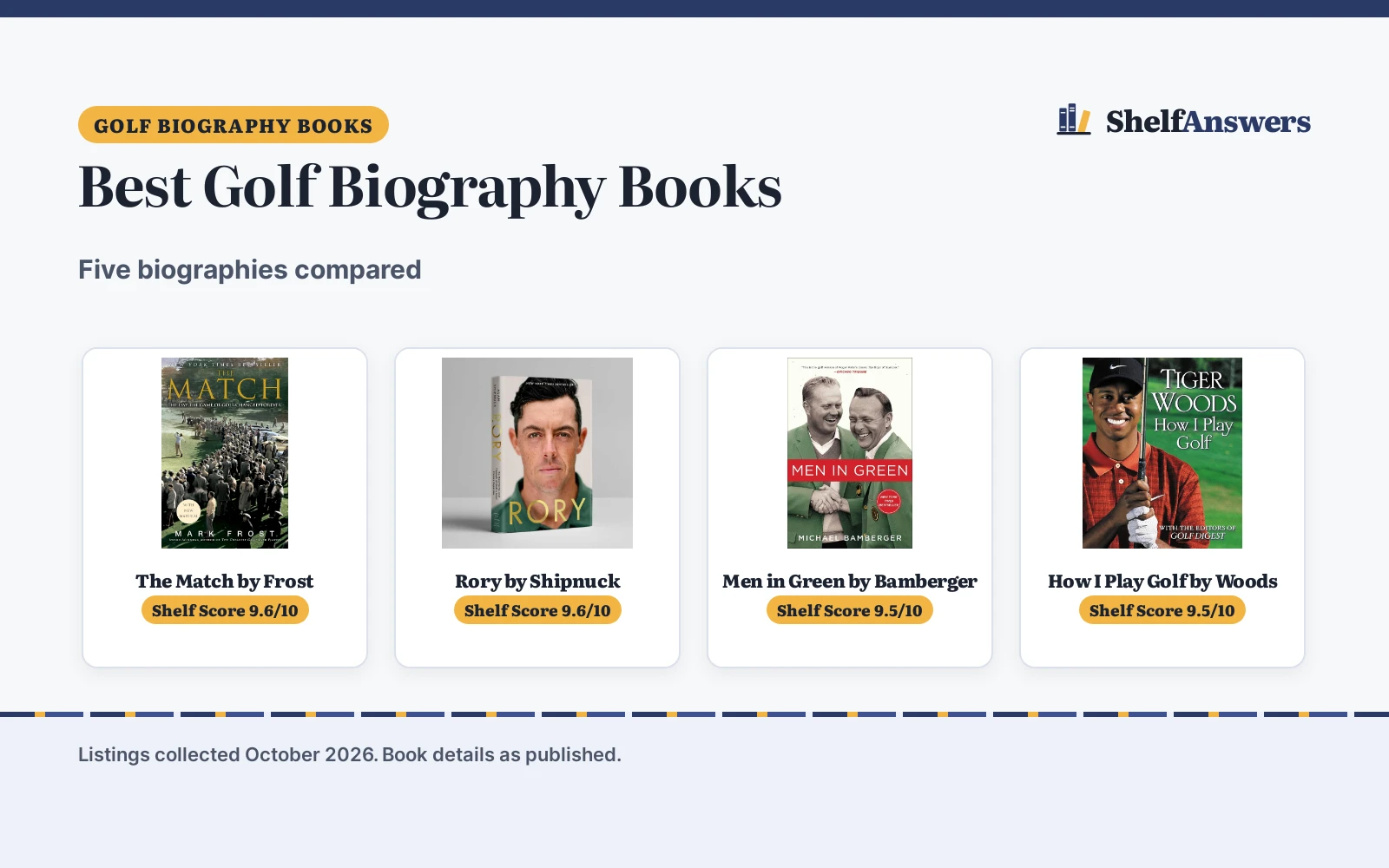 Best Golf Biography Books (2026): 5 Biographies Compared