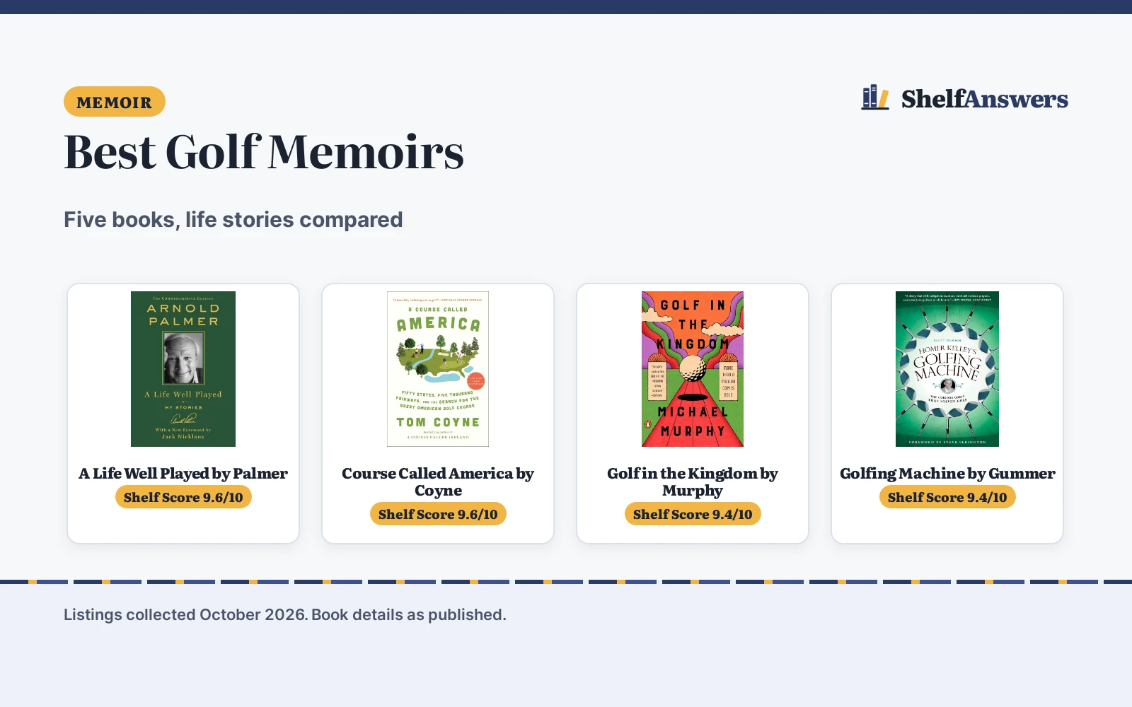 Best Golf Memoirs (2026): 5 Life Stories Compared