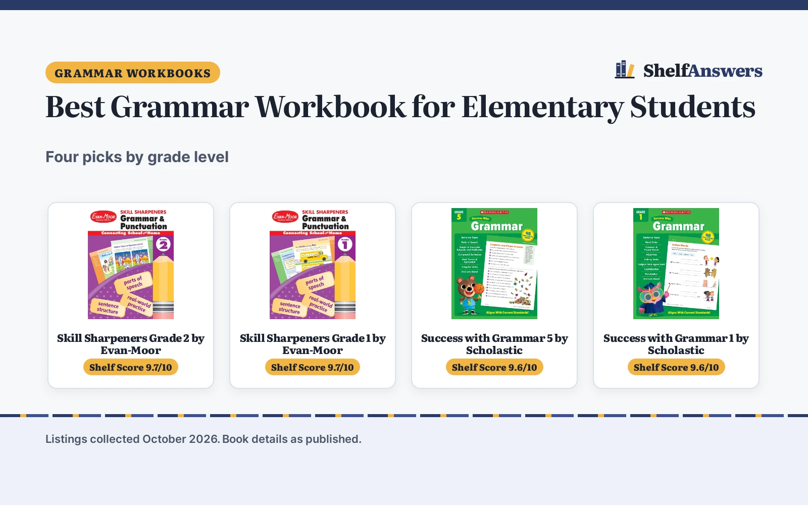 Best Grammar Workbook for Elementary Students (2026)