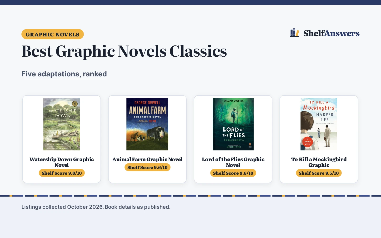 Best Graphic Novels Classics (2026): 5 Picks Compared