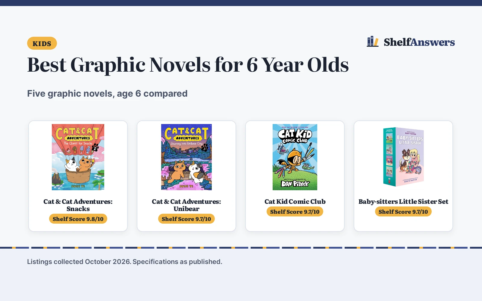 Best Graphic Novels for 6 Year Olds (2026): 5 Picks Compared