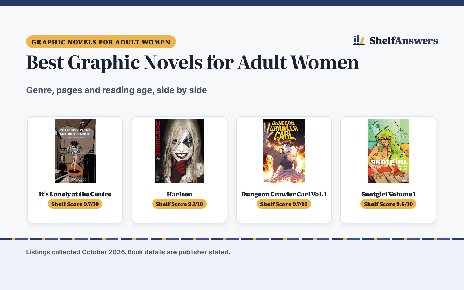 Best Graphic Novels for Adult Women (2026): 5 Compared
