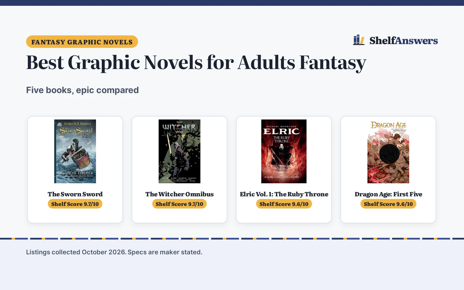 Best Graphic Novels for Adults Fantasy (2026): 5 Compared