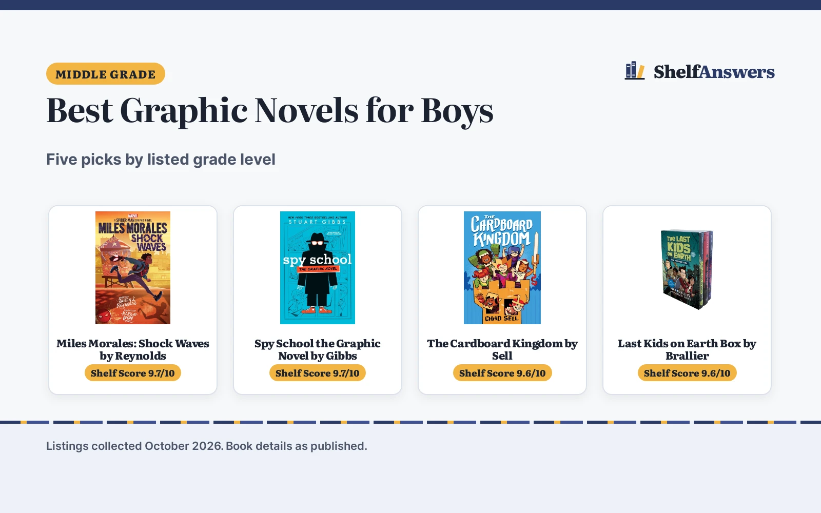 Best Graphic Novels for Boys (2026): 5 Picks Compared