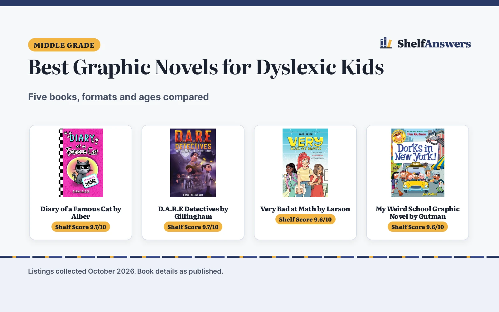 Best Graphic Novels for Dyslexic Kids: 5 Compared