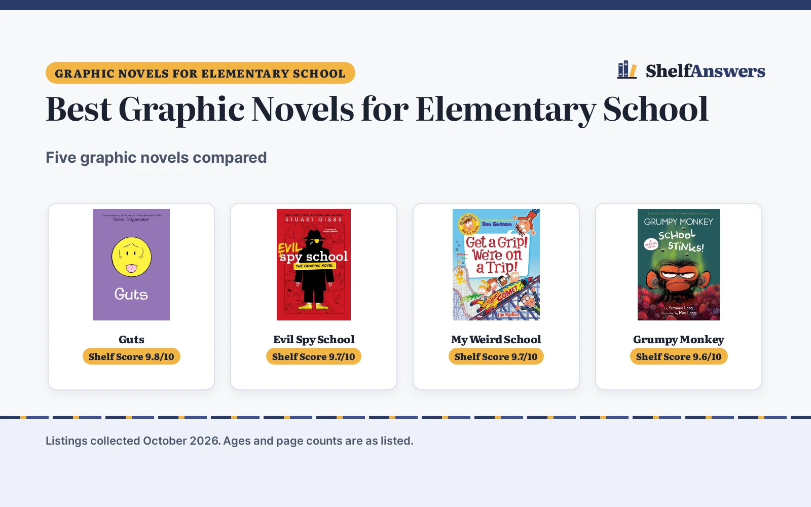 Best Graphic Novels for Elementary School (2026): 5 Compared
